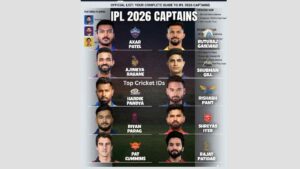 Best Captain in IPL 2026